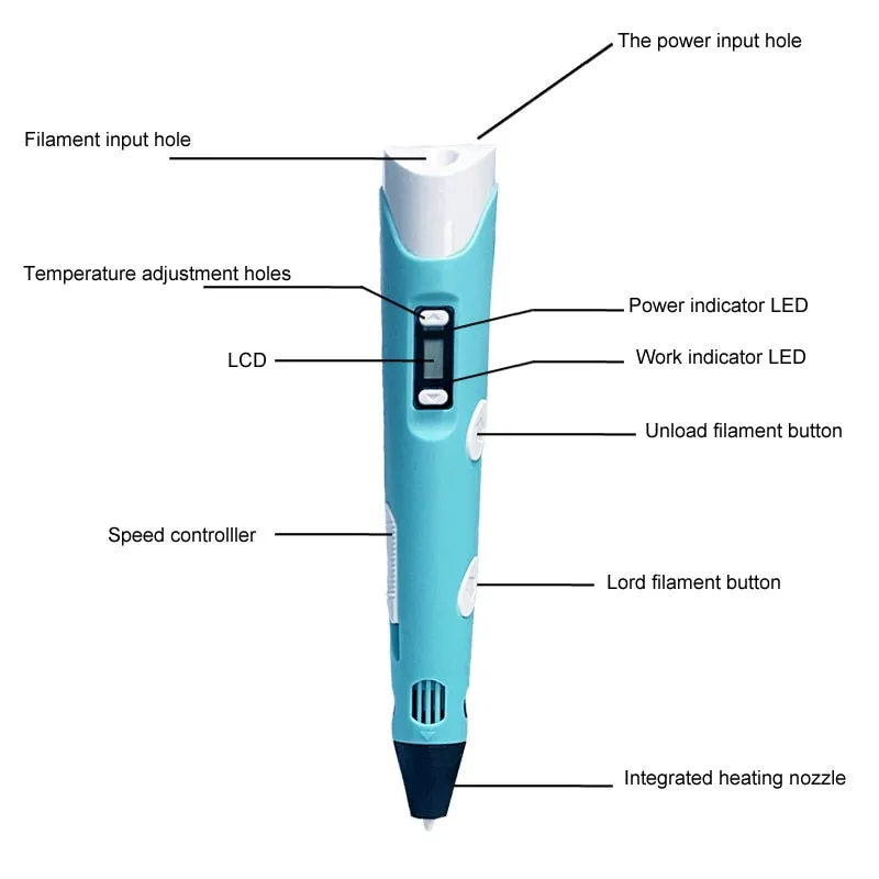 3D Printing Pen 3D Pen OLED Display With 12 Color PLA/ABS Filaments 3D Drawing Printer For Kids/Adults Creative Design Drawing